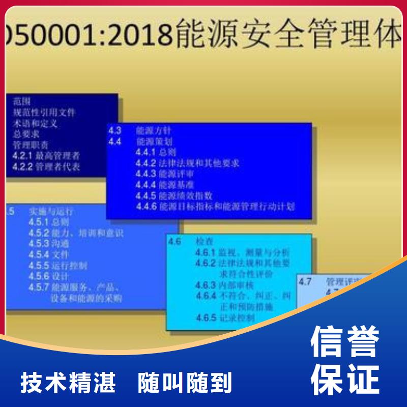 ISO50001认证ISO13485认证明码标价