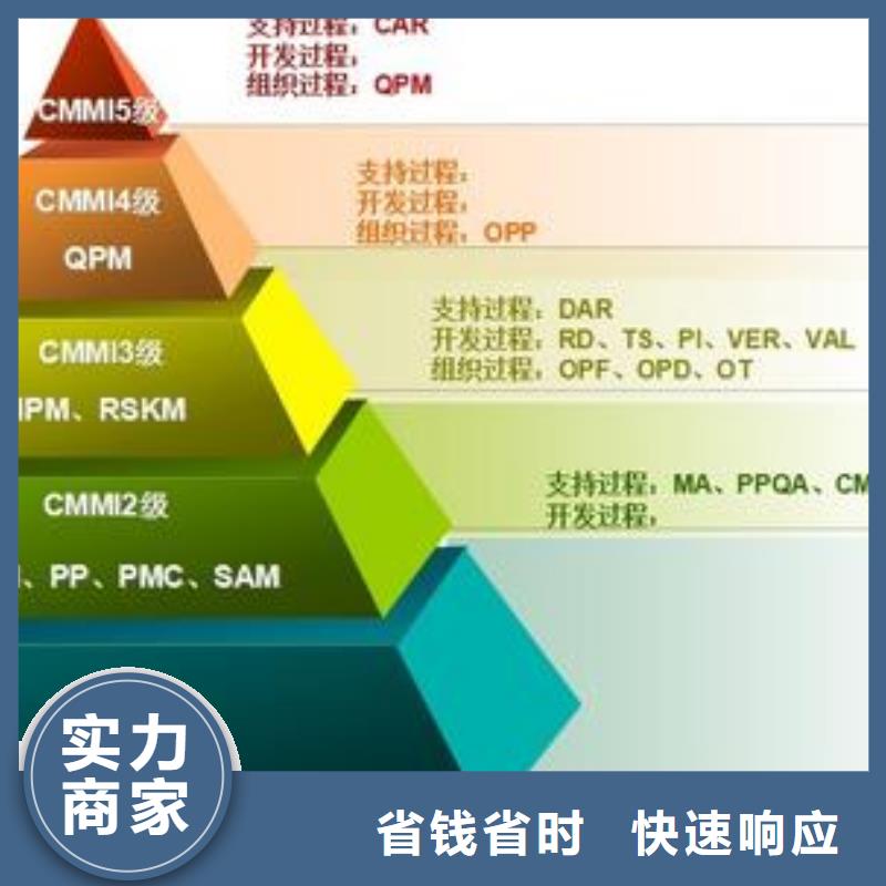 CMMI认证FSC认证技术可靠