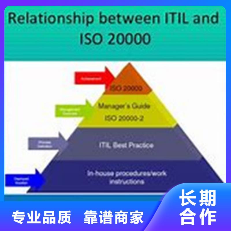 【iso20000认证】ISO9001\ISO9000\ISO14001认证公司