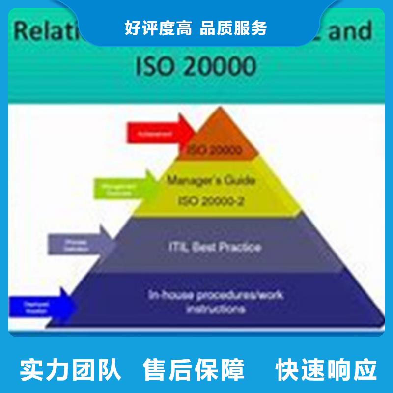 【iso20000认证】ISO9001\ISO9000\ISO14001认证公司