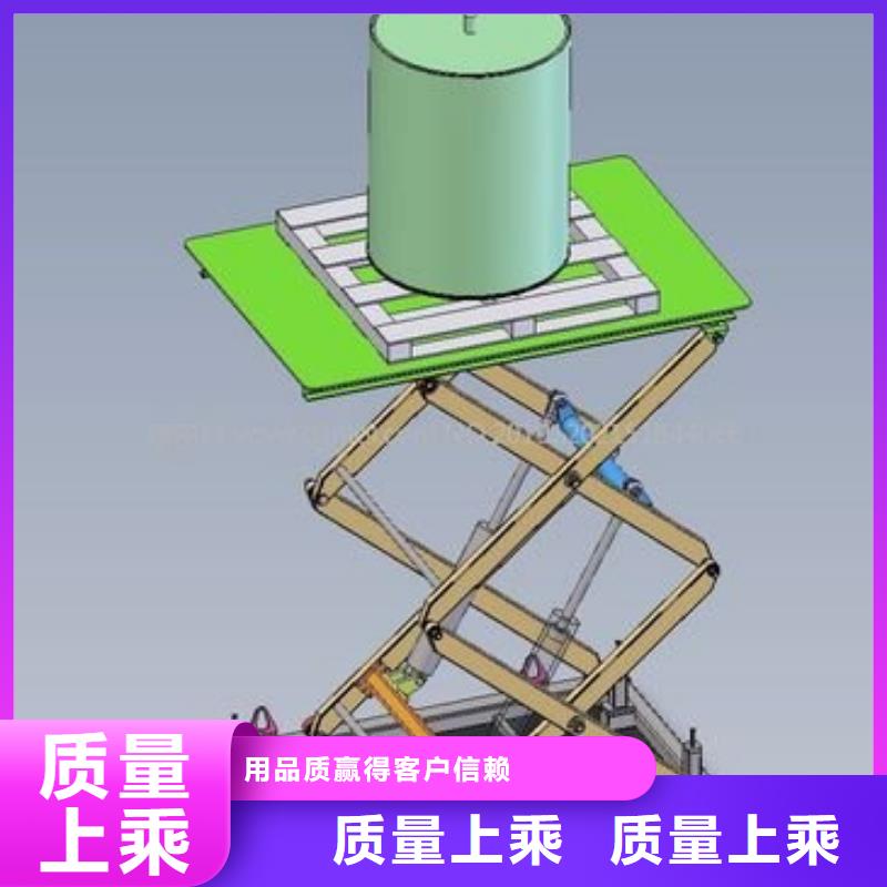 货物升降机联系方式