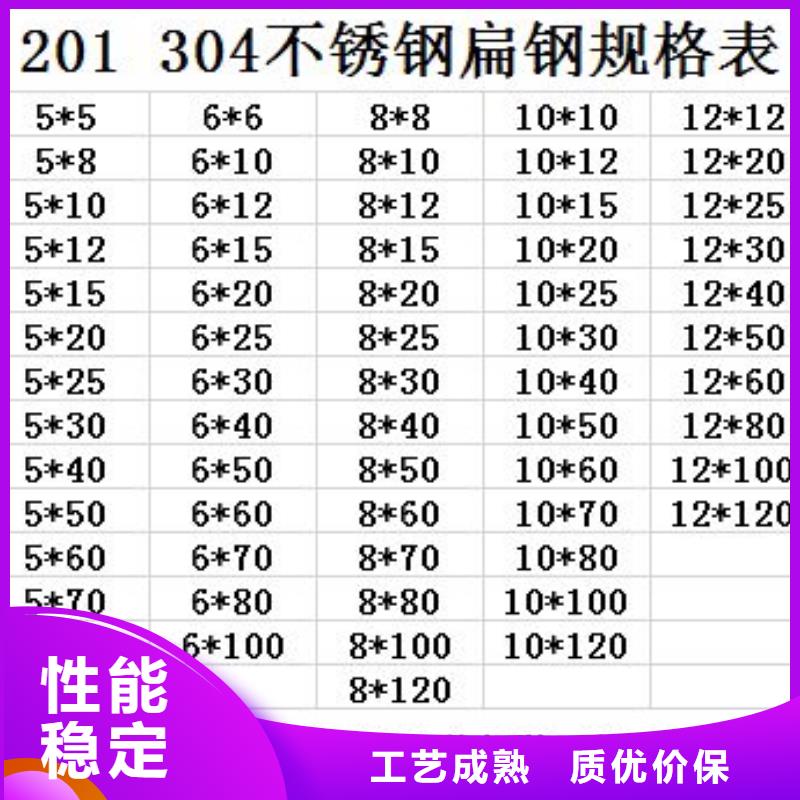 不锈钢型材-不锈钢无缝管源头工厂量大优惠