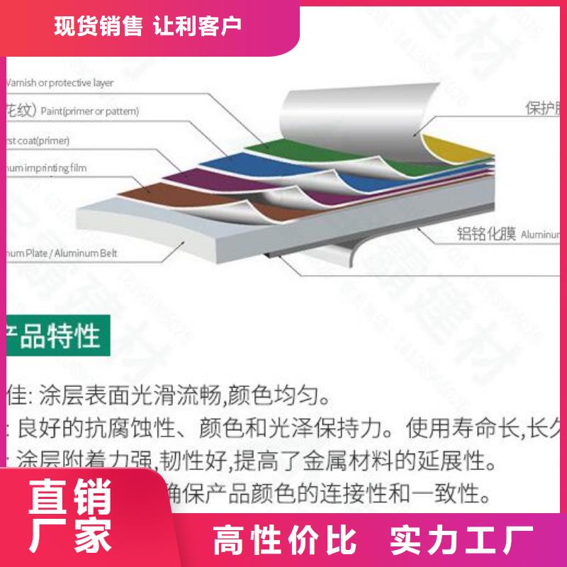 【铝单板,铝单板造形让客户买的放心】
