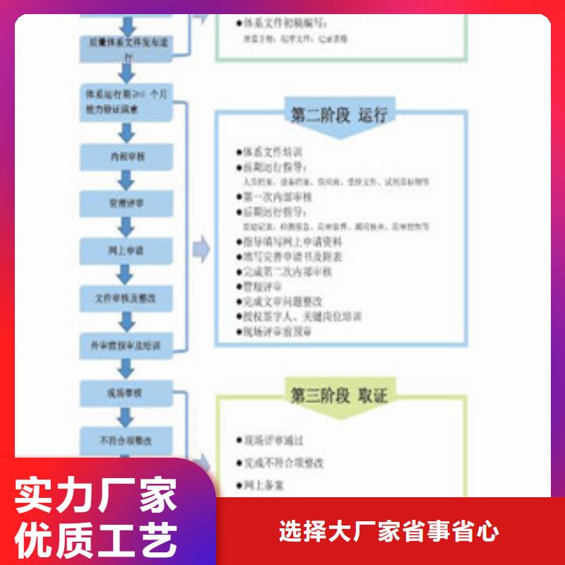 CNAS实验室认可实验室资质认定质量不佳尽管来找我