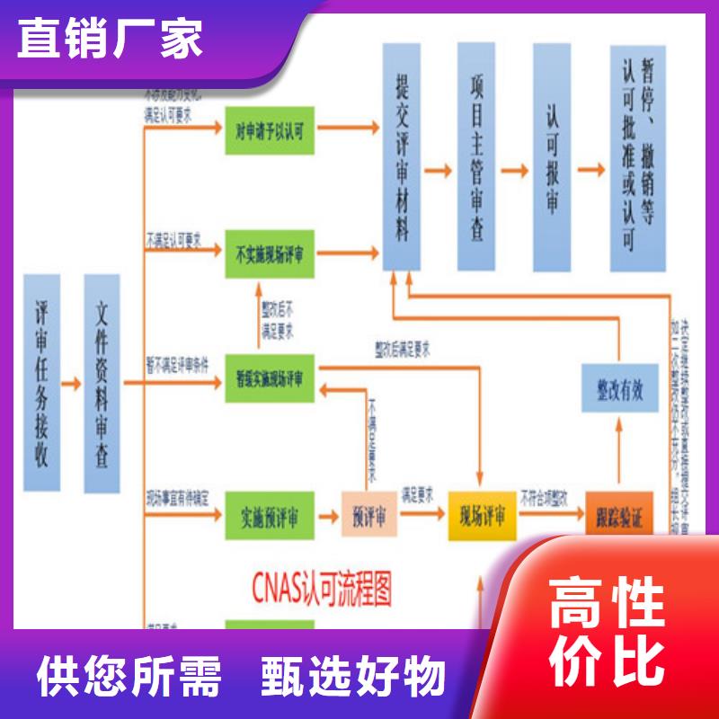 【CNAS实验室认可-实验室认可把实惠留给您】