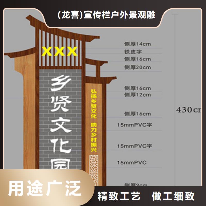 社区导视牌标识支持定制