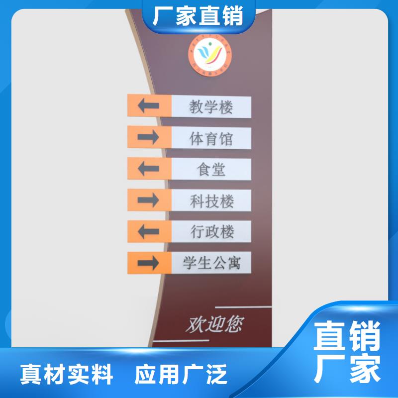 屯昌县公园导视牌货源