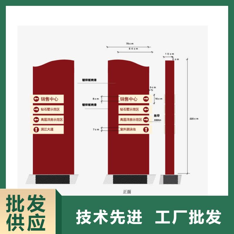 社区导视牌标识支持定制
