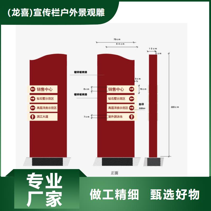 社区导视牌标识支持定制