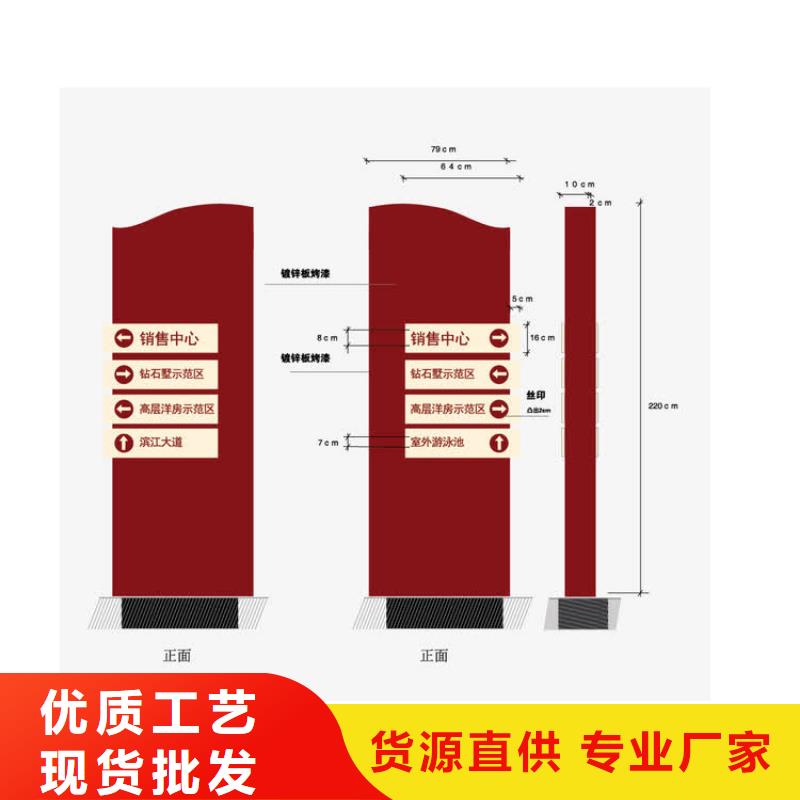 景区导视牌产品介绍