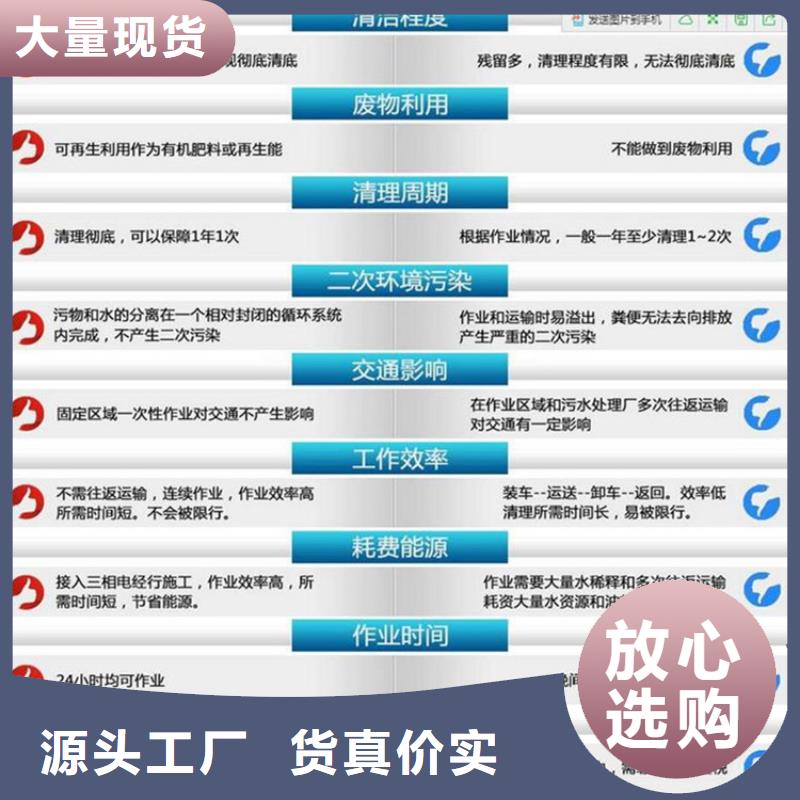 【吸污净化车,粪污垃圾车老品牌厂家】