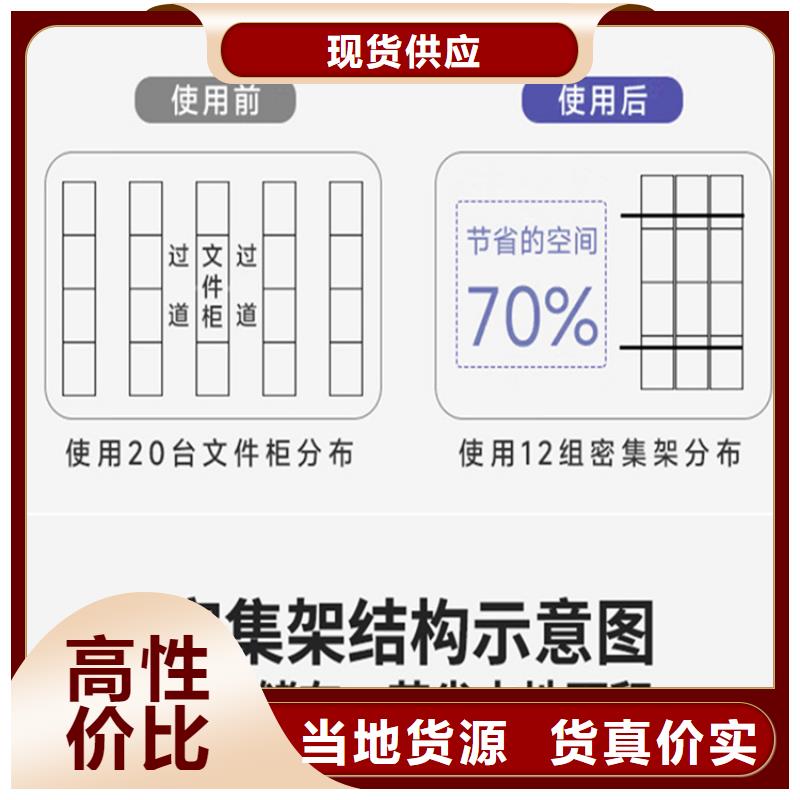 留样密集架密集柜【手动密集架】随到随提