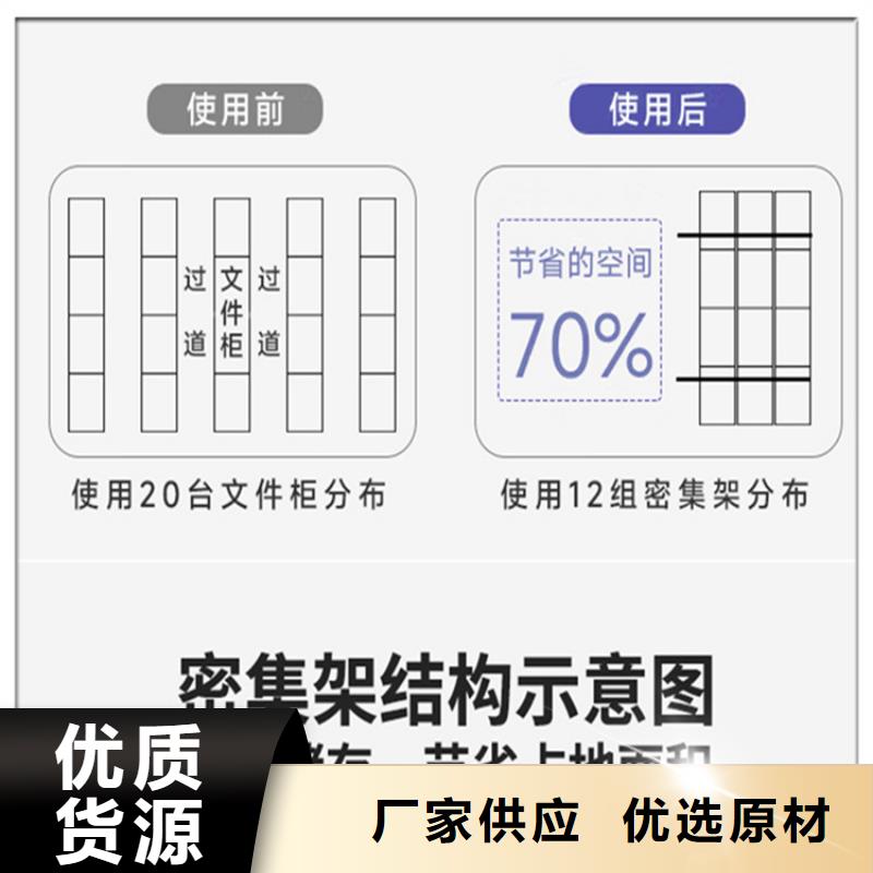 挂捞密集架钢制书架值得买