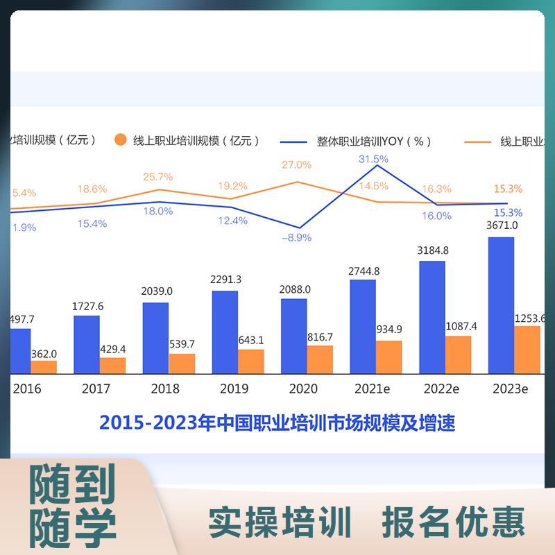 【经济师消防工程师考证老师专业】