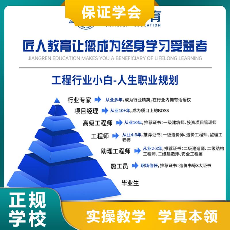 经济师中级经济师专业齐全