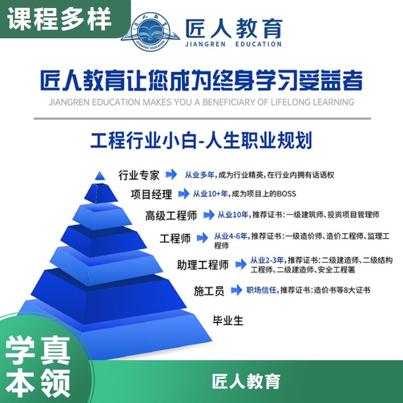 【经济师消防工程师考证老师专业】