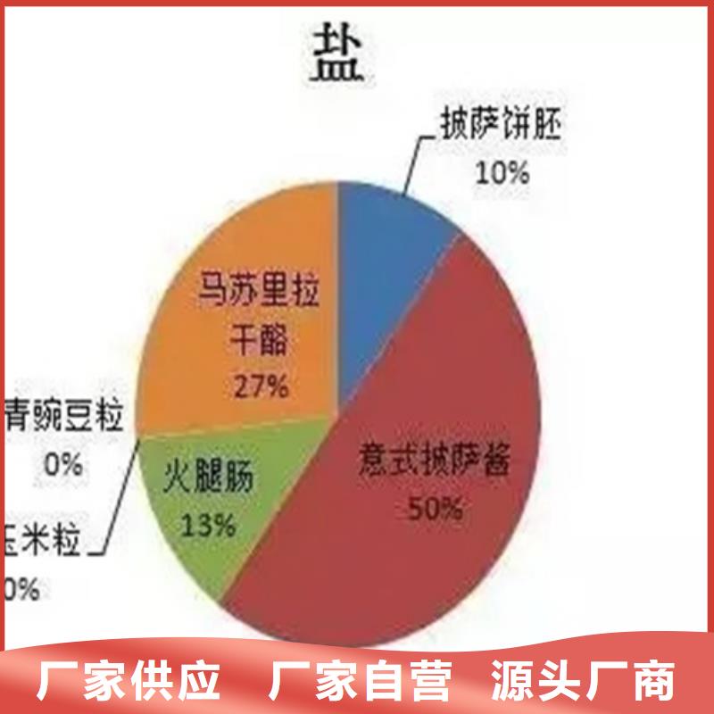 成分分析_铁矿石全成分分析好品质售后无忧
